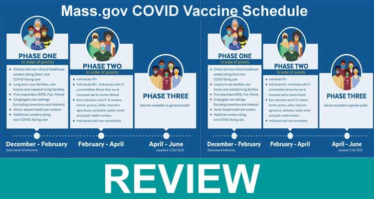 Mass.gov COVID Vaccine Schedule 2021