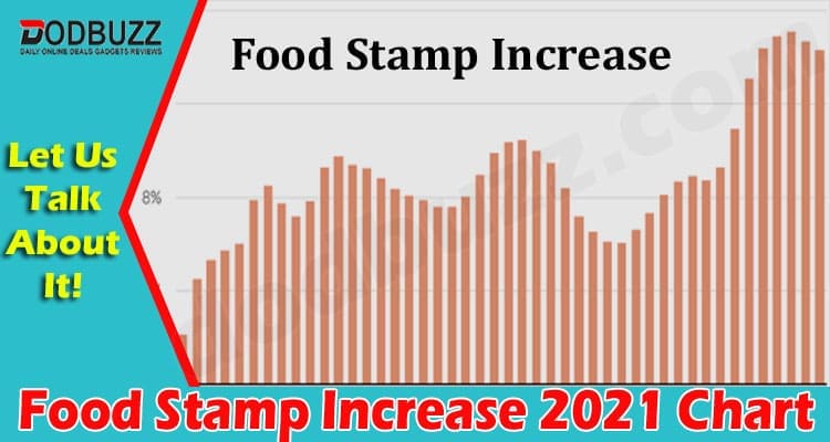 Latest News Food Stamp Increase 2021