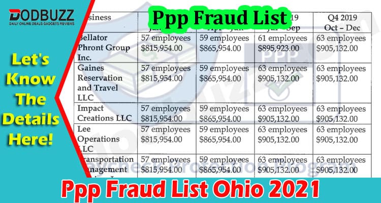 Latest News Ppp Fraud List Ohio