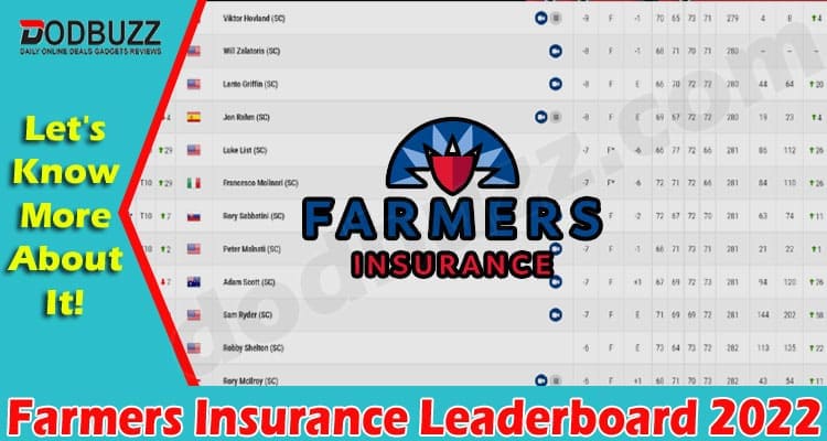 Latest News Farmers Insurance Leaderboard