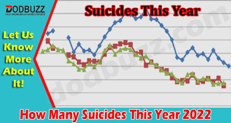 Suicide this year