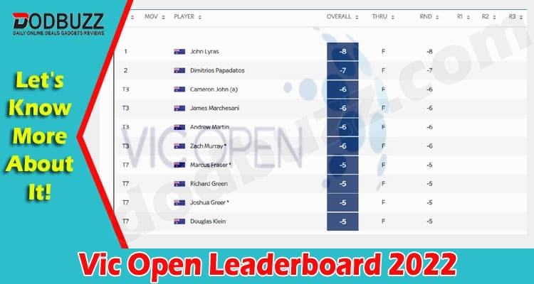 Gaming Tips Vic Open Leaderboard 2022