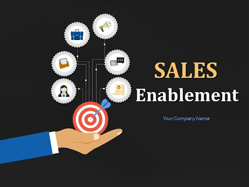 Sales Enablement PowerPoint Presentation Slides