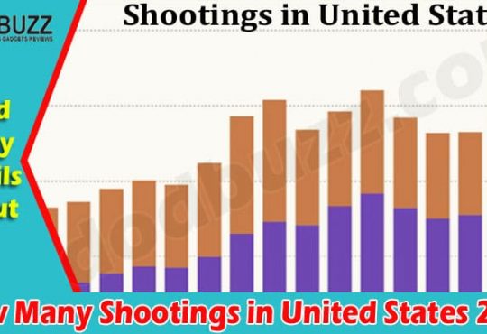 Latest News How Many Shootings in United States 2022