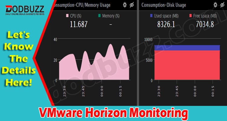 Latest News VMware Horizon Monitoring