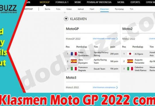 Latest News Klasmen Moto GP 2022 com
