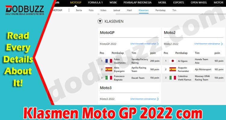 Latest News Klasmen Moto GP 2022 com