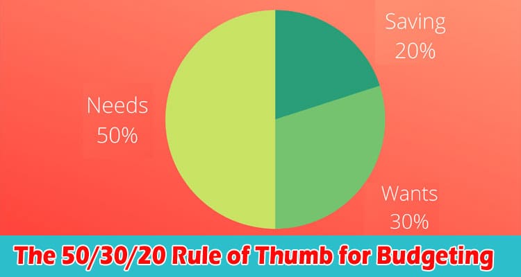 Top The 503020 Rule of Thumb for Budgeting